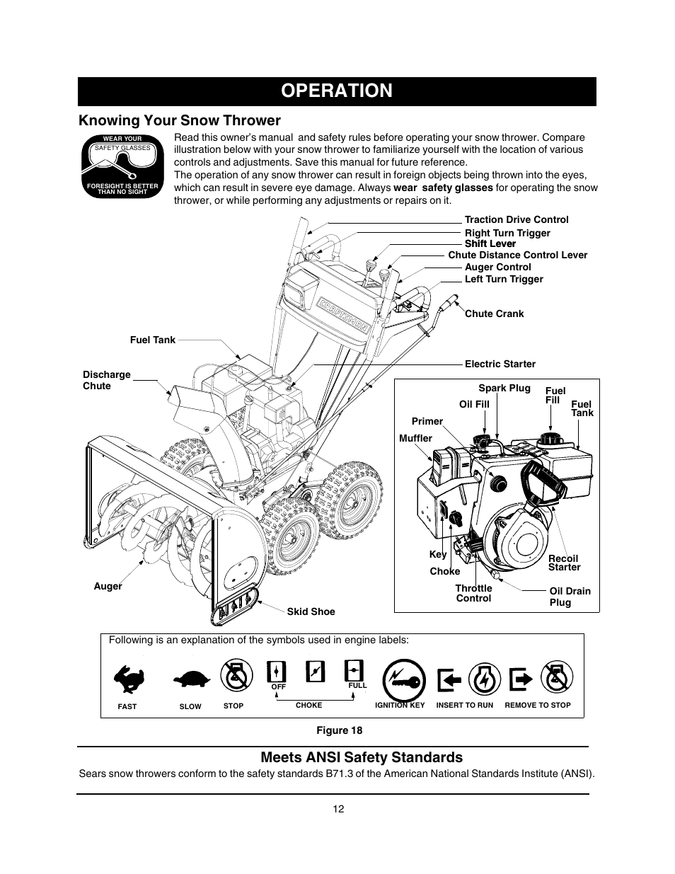 Operation, Knowing your snow thrower, Meets ansi safety standards | Craftsman 247.88854 User Manual | Page 12 / 64