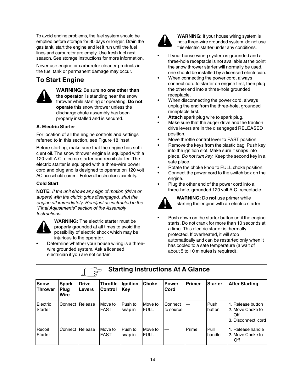 Starting instructions at a glance | Craftsman 247.88854 User Manual | Page 14 / 64