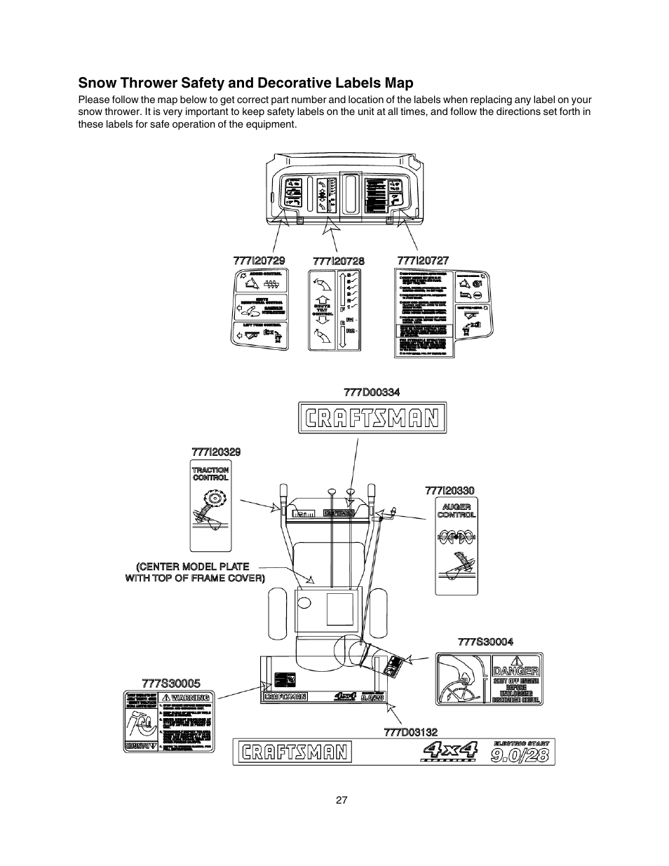 Snow thrower safety and decorative labels map | Craftsman 247.88854 User Manual | Page 27 / 64