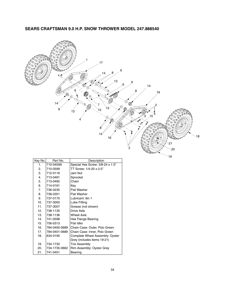 Craftsman 247.88854 User Manual | Page 34 / 64