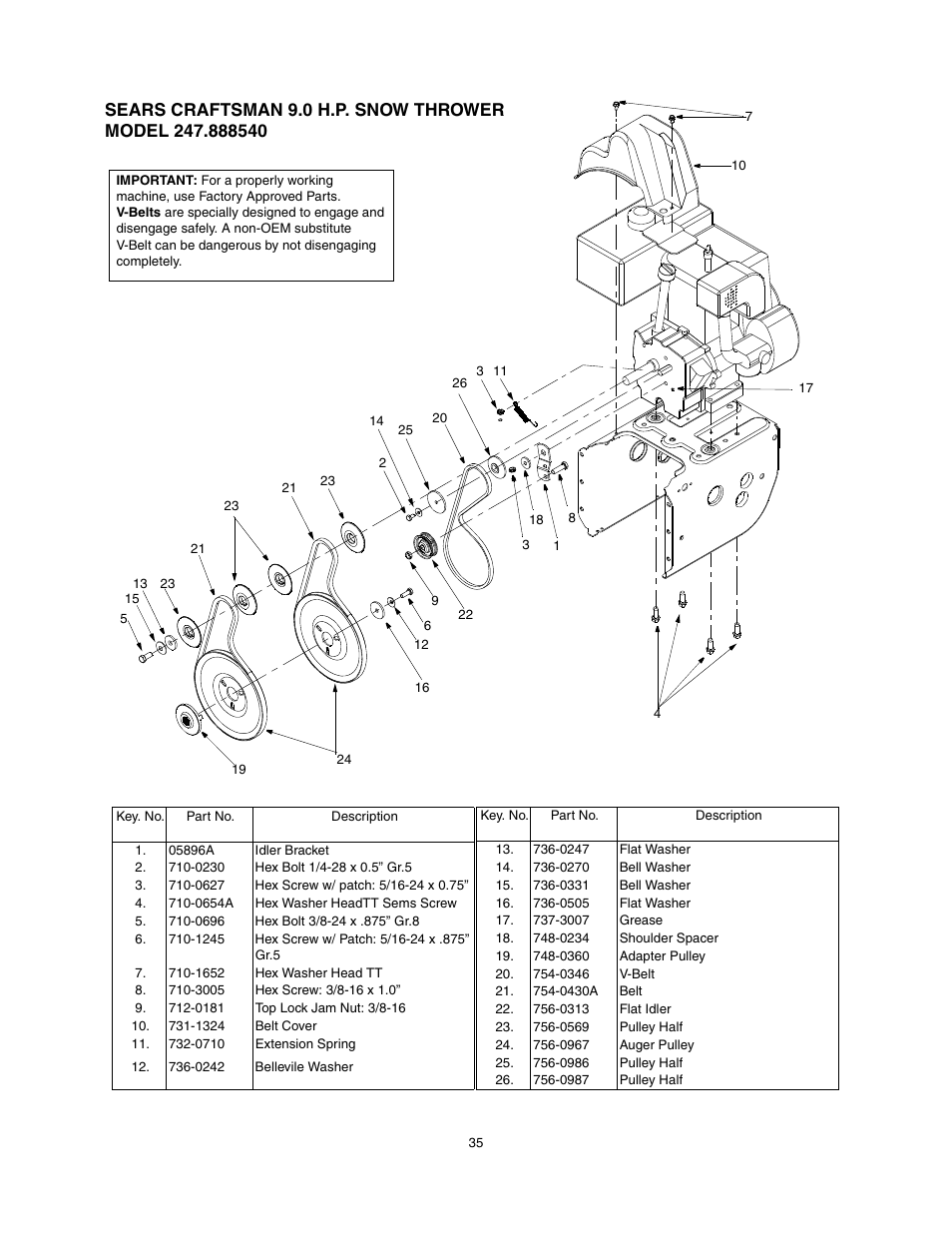 Craftsman 247.88854 User Manual | Page 35 / 64