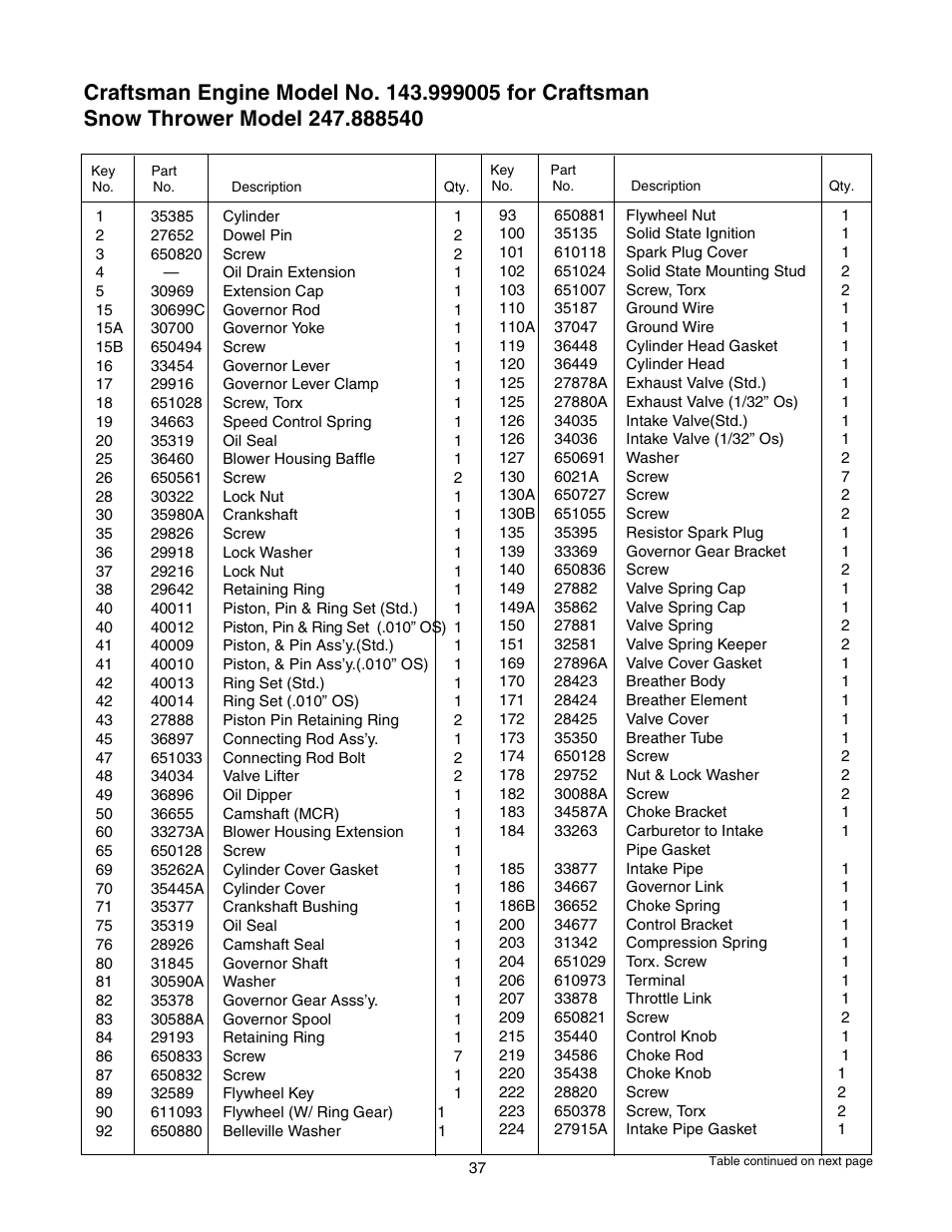 Craftsman 247.88854 User Manual | Page 37 / 64