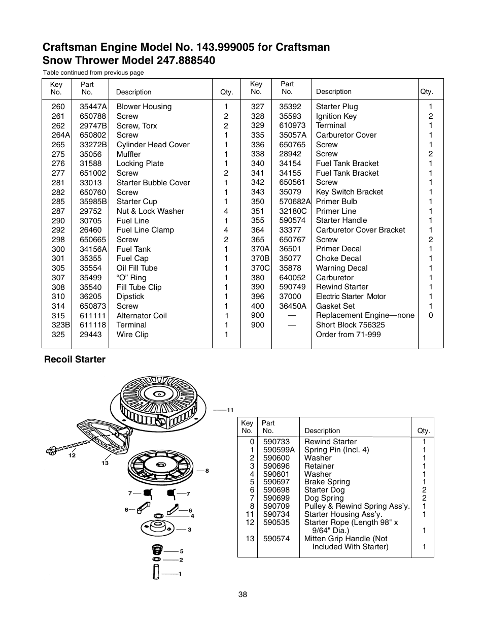 Craftsman 247.88854 User Manual | Page 38 / 64