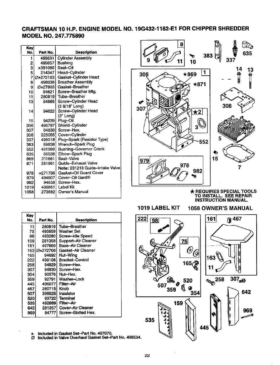 1019 label kit 1058 owner’s manual | Craftsman 247.775890 User Manual | Page 22 / 28