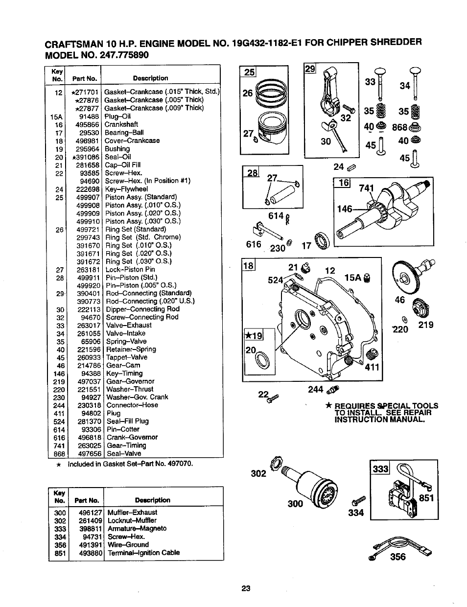 35 щ 35щ 40^ 868#) 40, 3 5 щ | Craftsman 247.775890 User Manual | Page 23 / 28