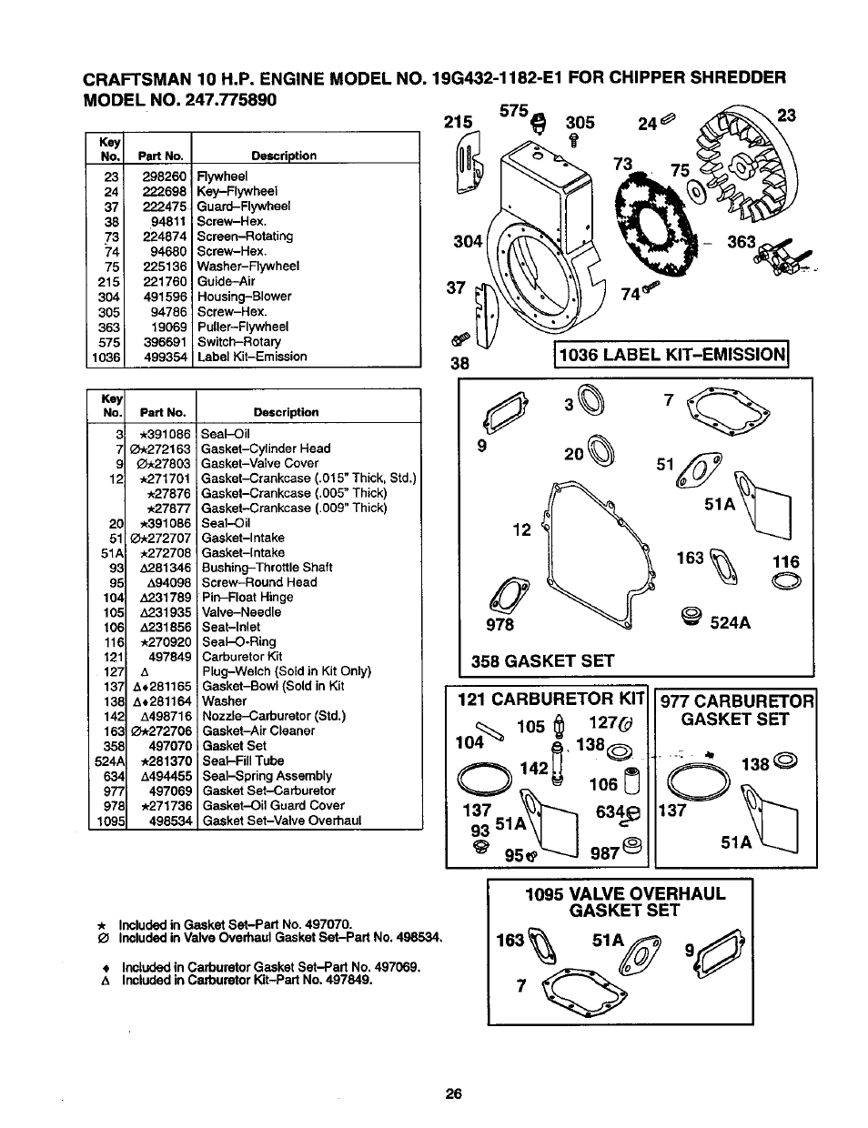 Craftsman 247.775890 User Manual | Page 26 / 28