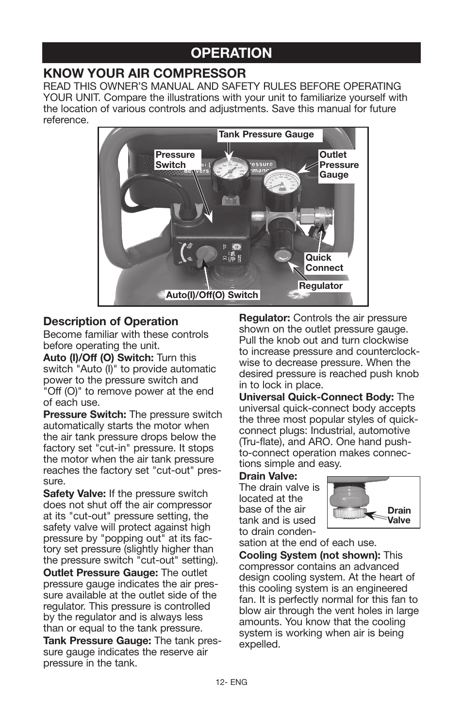 Operation, Know your air compressor | Craftsman 919.167551 User Manual | Page 12 / 44