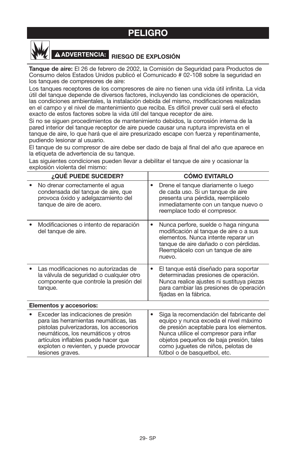 Peligro | Craftsman 919.167551 User Manual | Page 25 / 44