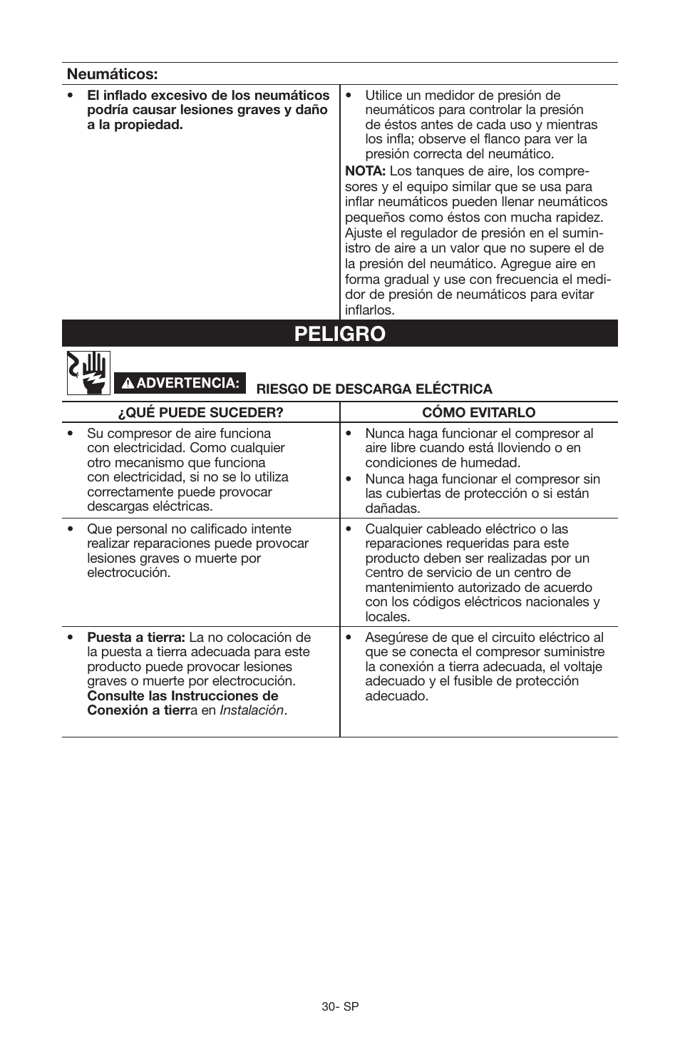 Peligro | Craftsman 919.167551 User Manual | Page 26 / 44