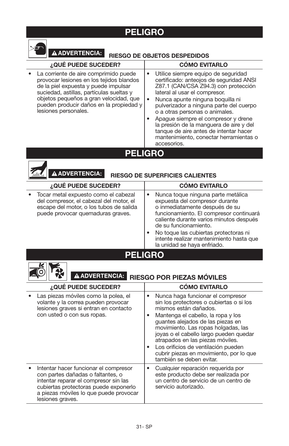 Peligro | Craftsman 919.167551 User Manual | Page 27 / 44