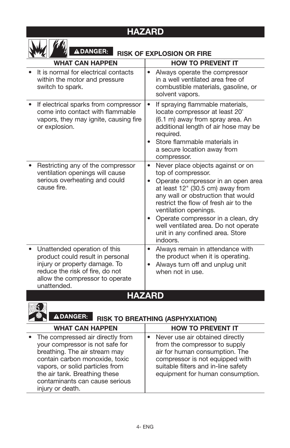 Hazard | Craftsman 919.167551 User Manual | Page 4 / 44