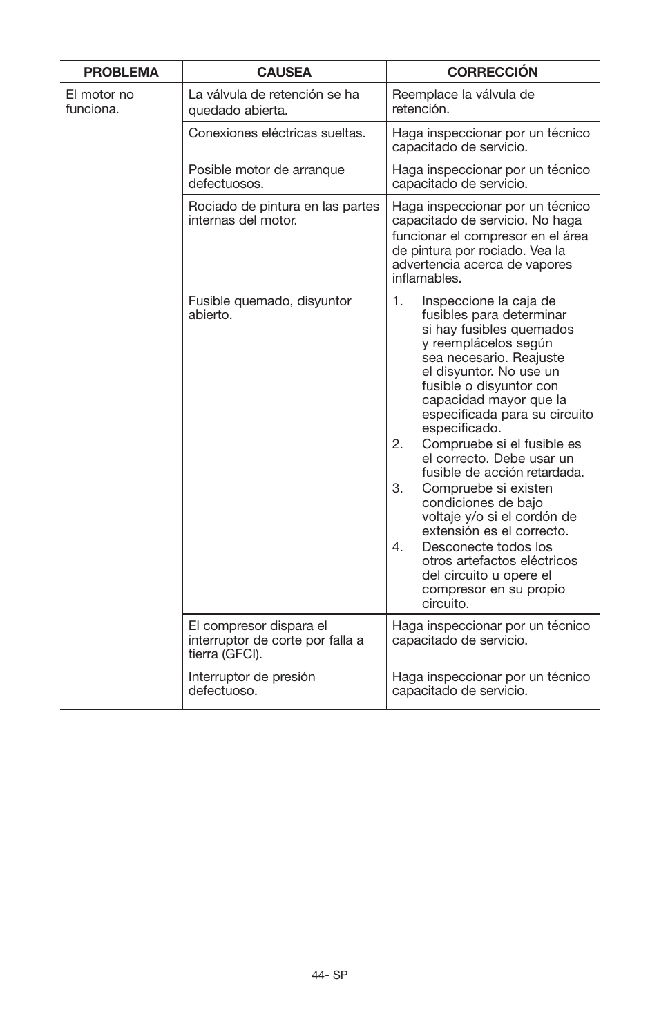 Craftsman 919.167551 User Manual | Page 40 / 44