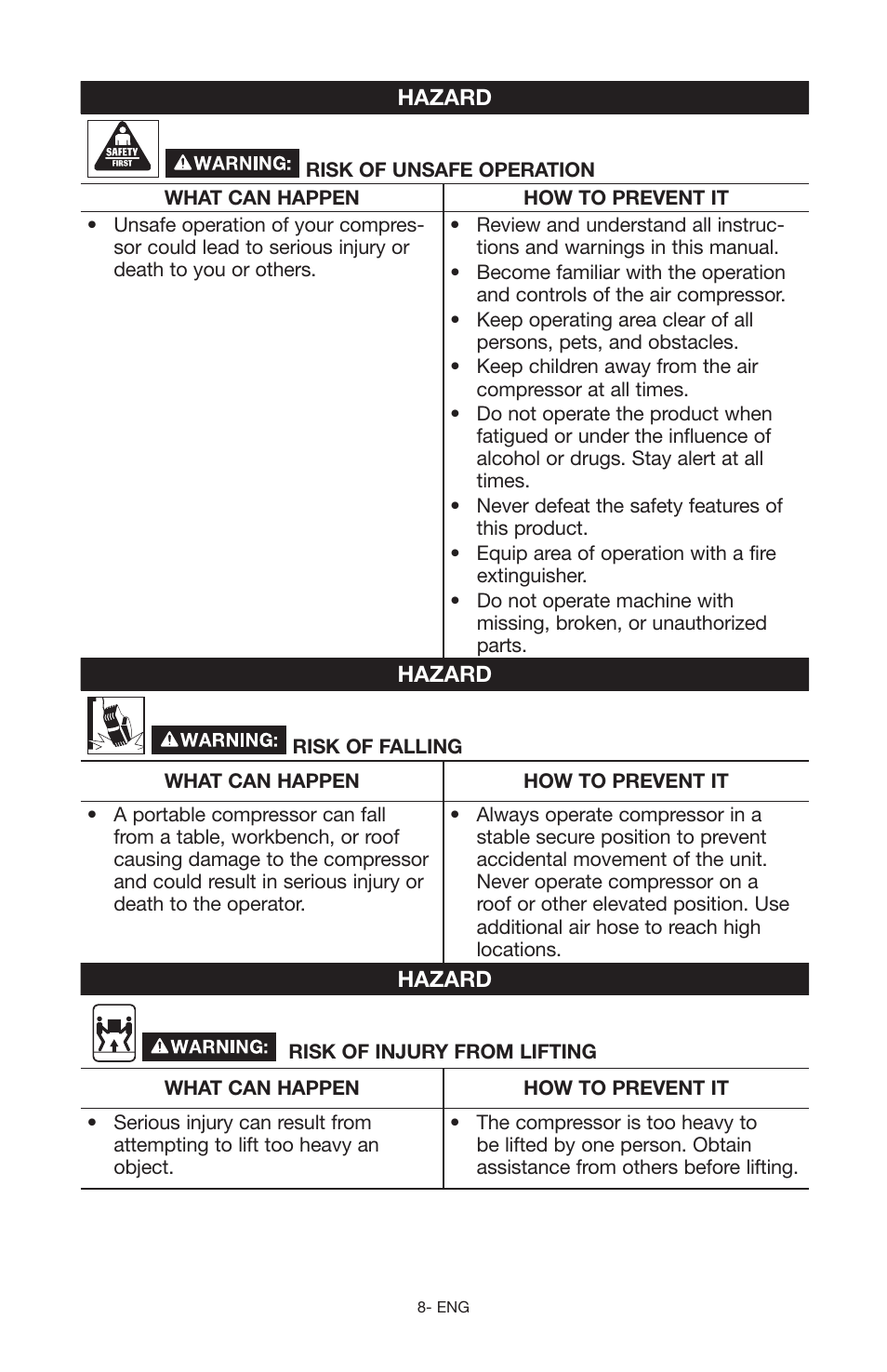 Craftsman 919.167551 User Manual | Page 8 / 44