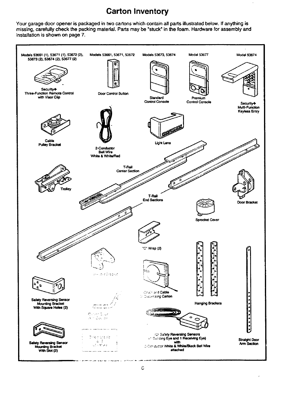 Carton inventory | Craftsman 139.53674SRT User Manual | Page 6 / 40