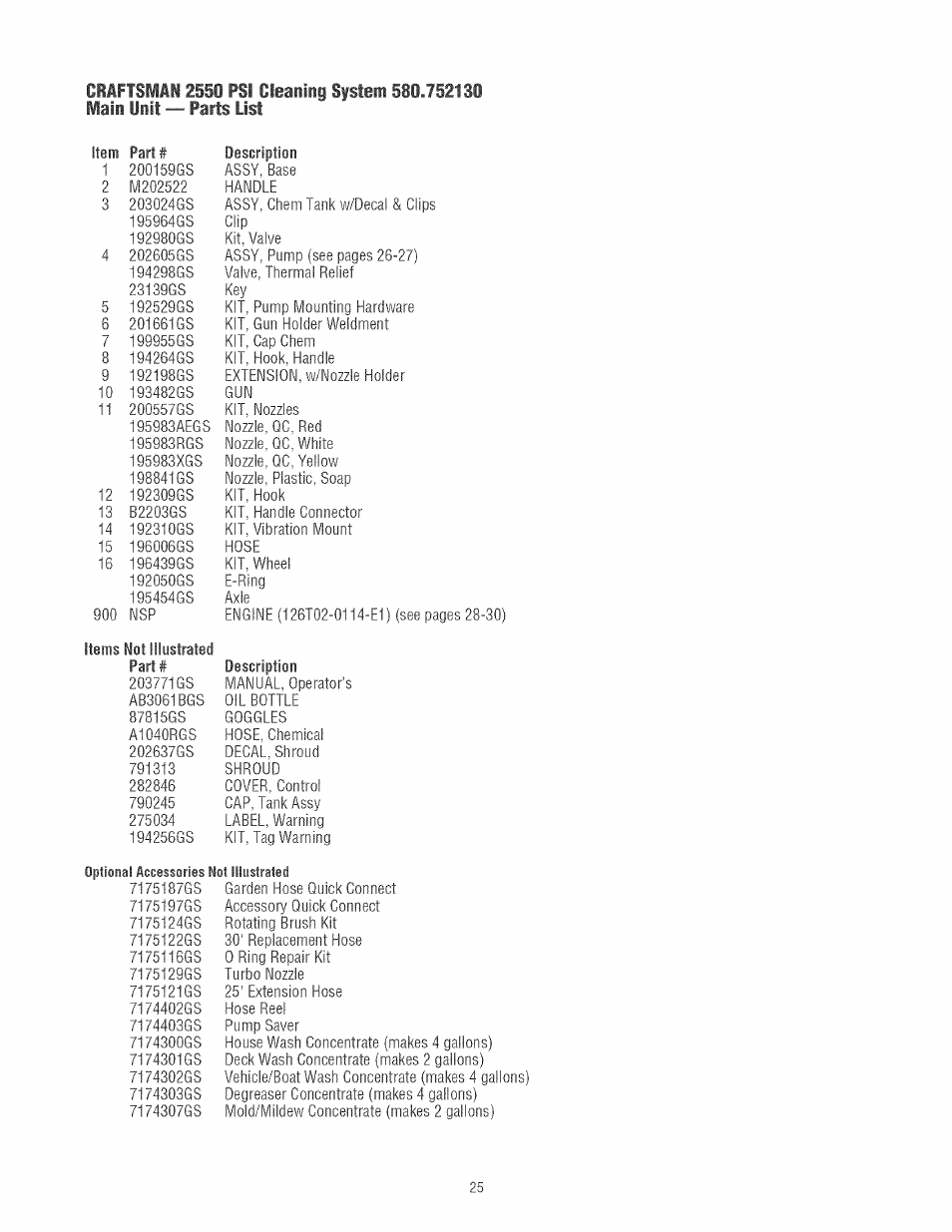 Craftsman 580.752130 User Manual | Page 25 / 60