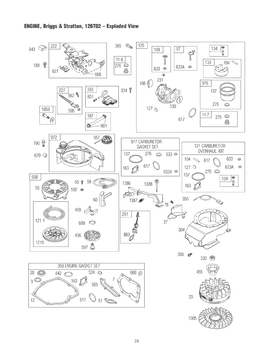 Craftsman 580.752130 User Manual | Page 29 / 60