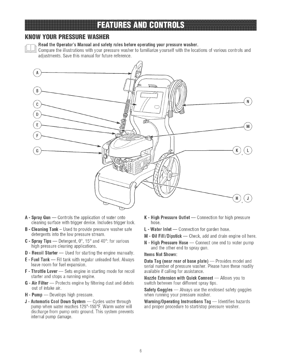 Controls, Mow yoir pressure washer, Li=fiu'ih=h'fi1in | Craftsman 580.752130 User Manual | Page 6 / 60