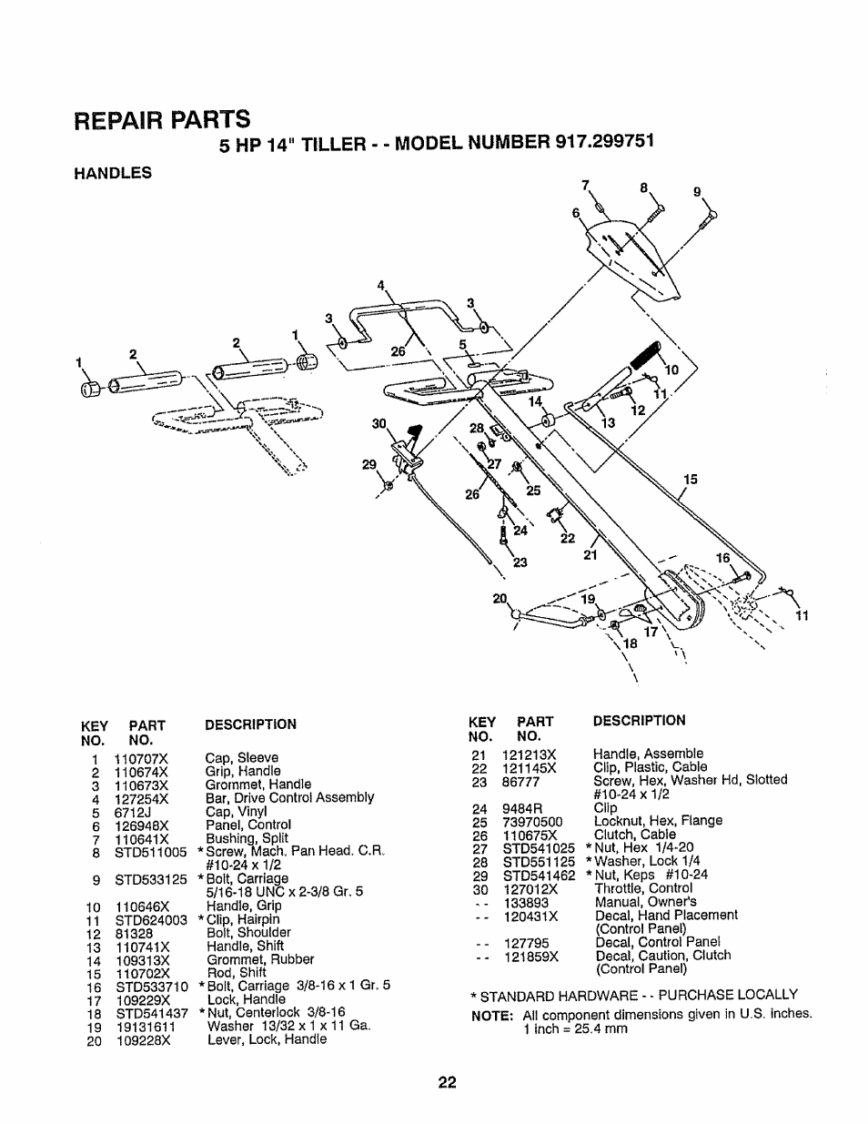 Handles, Repair parts | Craftsman 917.299751 User Manual | Page 22 / 32