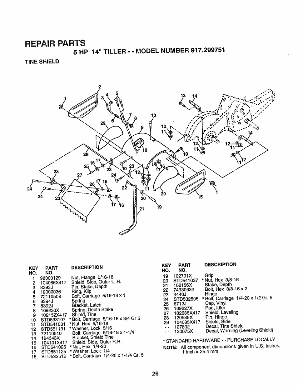 Tine shield, Description, Side shields | Repair parts | Craftsman 917.299751 User Manual | Page 26 / 32