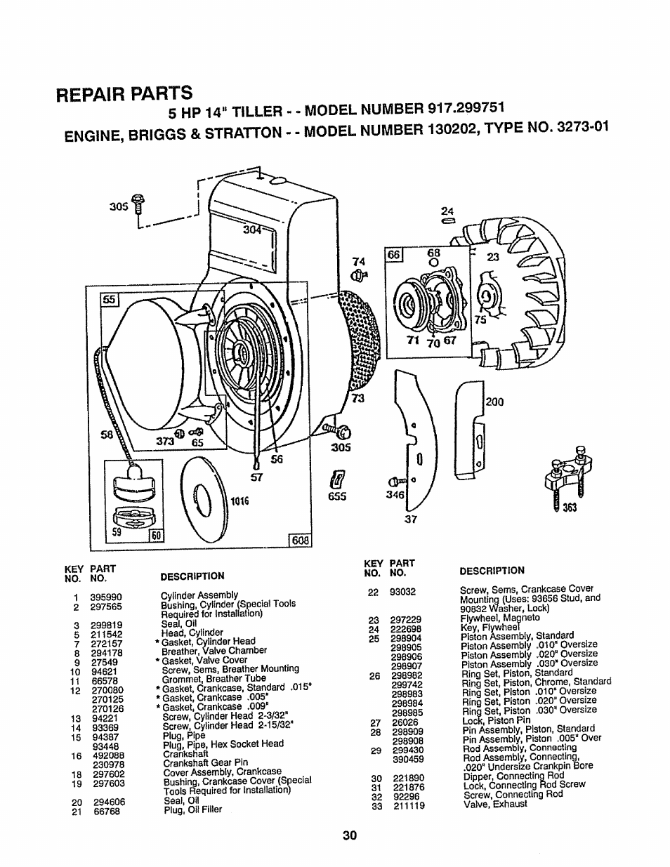 Repair parts | Craftsman 917.299751 User Manual | Page 30 / 32