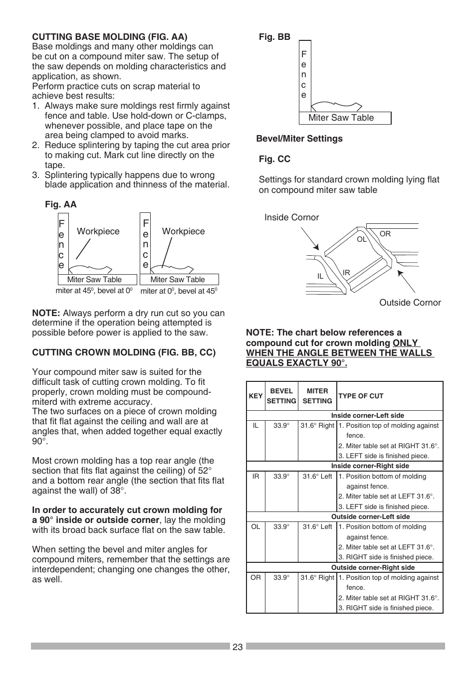 Craftsman 137.21241 User Manual | Page 23 / 31