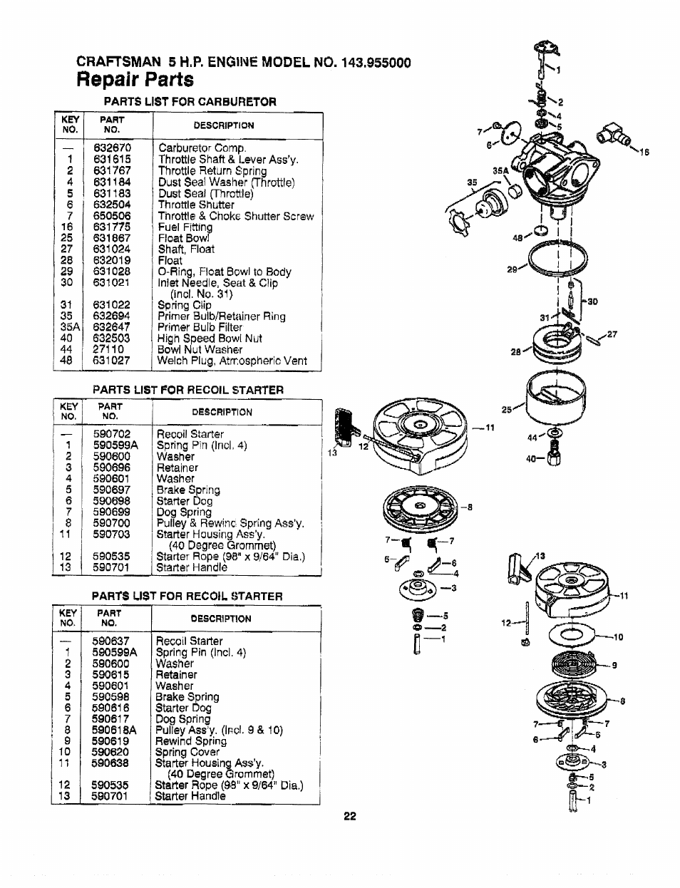 Craftsman 5 h.p. engine model no. 143.955000, Repair parts | Craftsman 247.372900 User Manual | Page 22 / 24