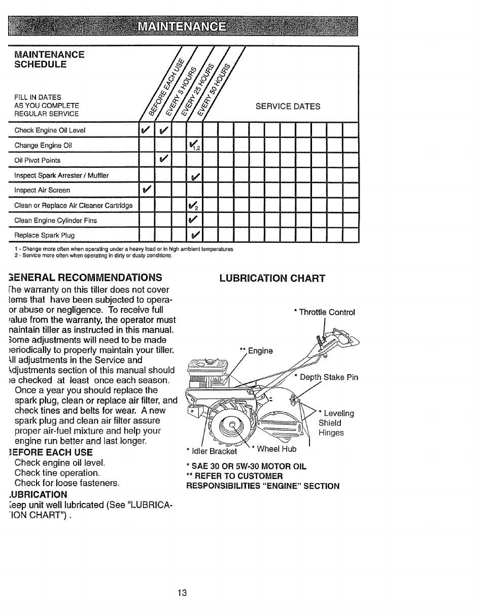 Wiäintenanc, Seneral recommendations, Lubrication chart | Craftsman 917.293301 User Manual | Page 13 / 36