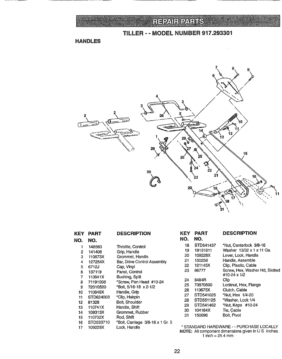 Description | Craftsman 917.293301 User Manual | Page 22 / 36