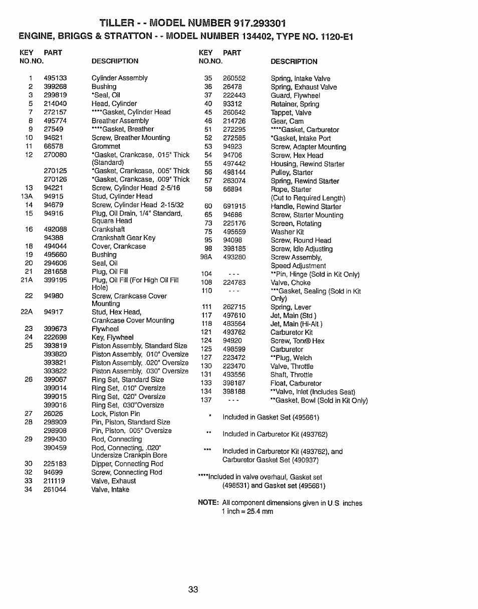 Craftsman 917.293301 User Manual | Page 33 / 36