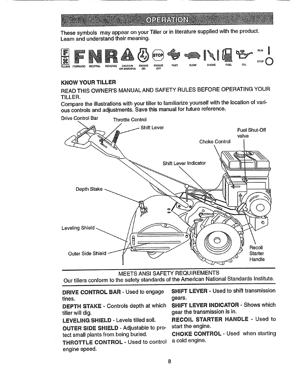 Craftsman 917.293301 User Manual | Page 8 / 36