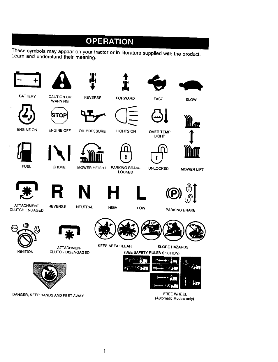 Operation, Literature supplied with the product, A: ♦ 4 x | It í, Uliit, Rn h l (d | Craftsman 917.270962 User Manual | Page 11 / 60
