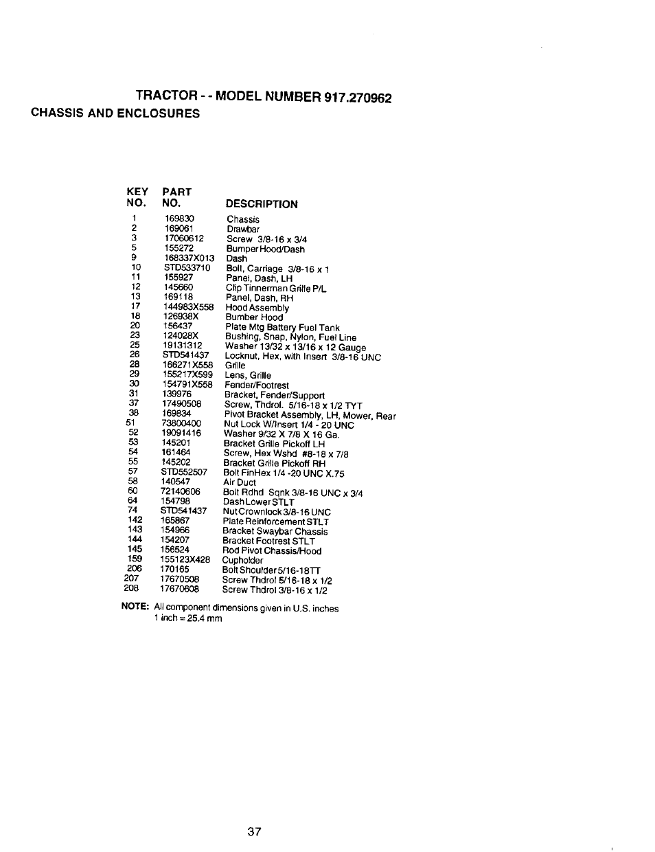 Key part no. no, Description | Craftsman 917.270962 User Manual | Page 37 / 60