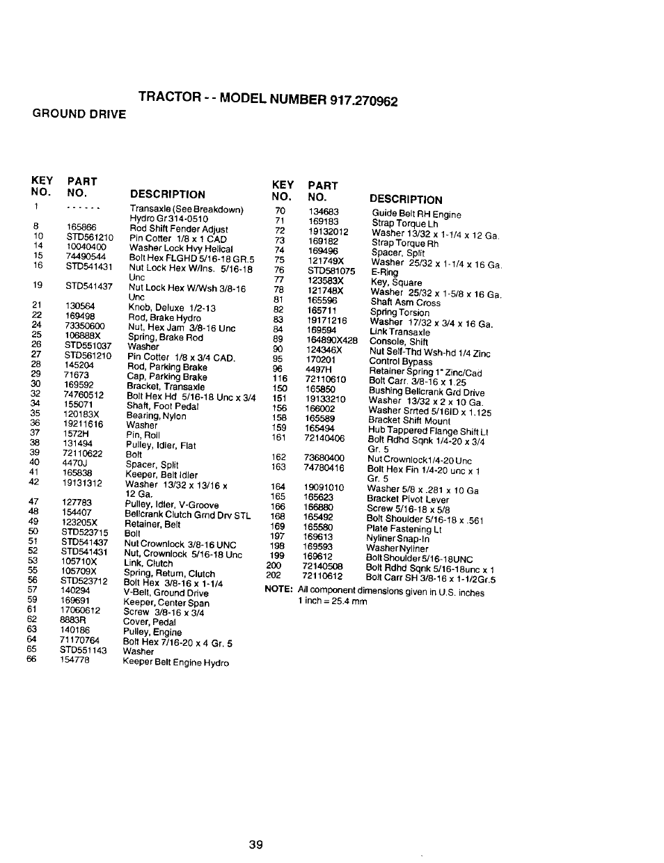 Description, Key part no. no, Bracket, transaxie | Washer, Ga. link transaxle console | Craftsman 917.270962 User Manual | Page 39 / 60