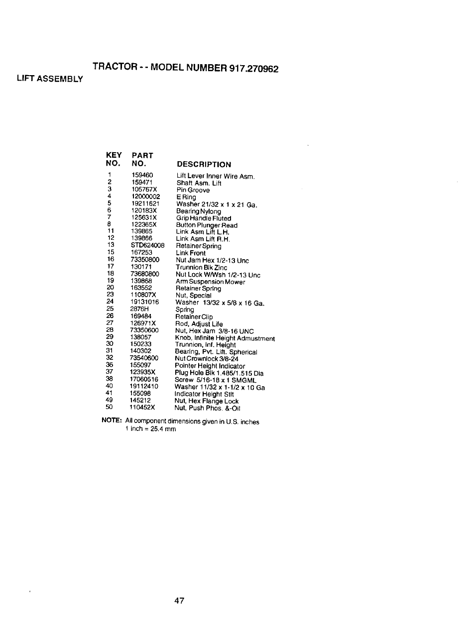Key part no. no, Descrtption | Craftsman 917.270962 User Manual | Page 47 / 60