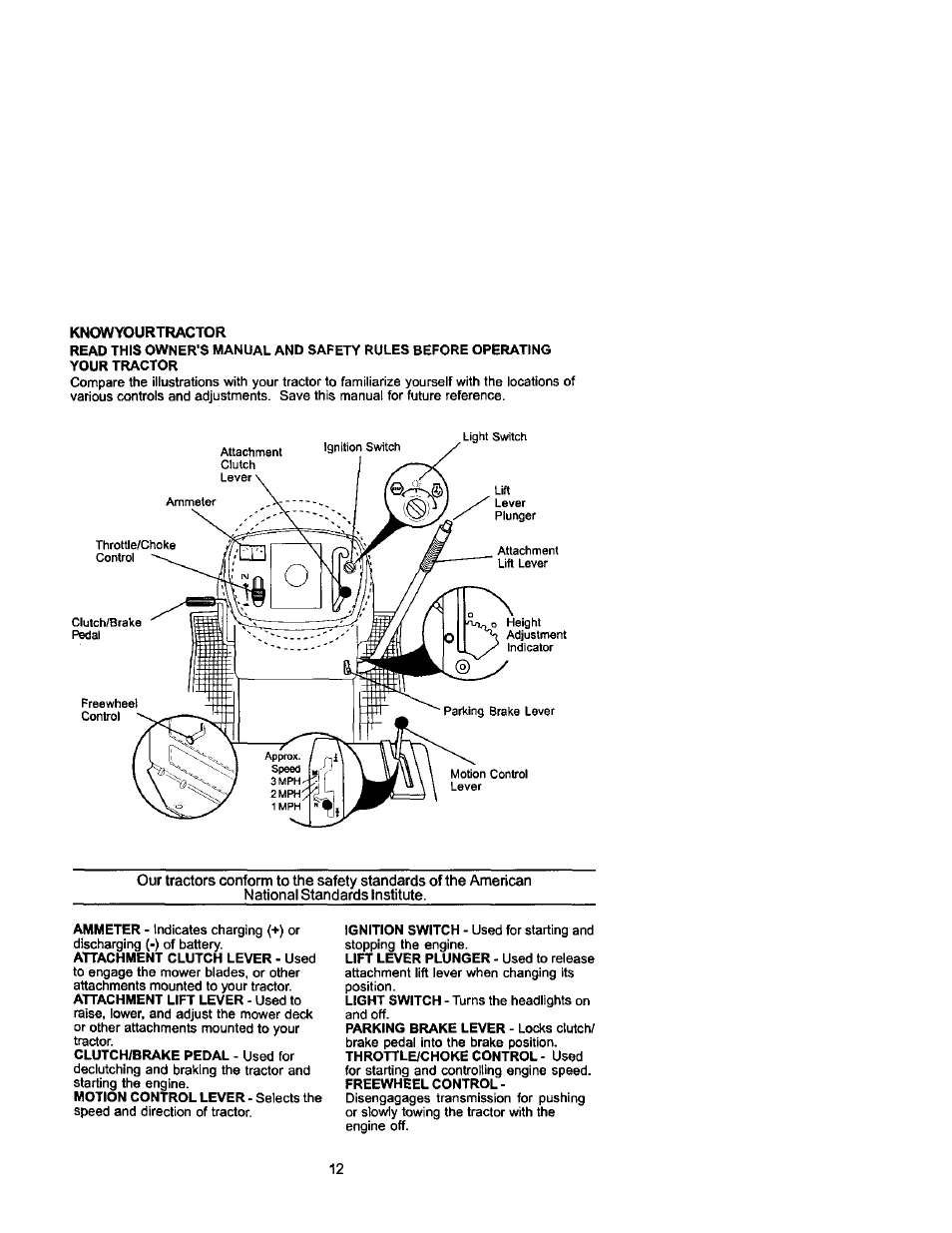 Craftsman 917.271742 User Manual | Page 12 / 60