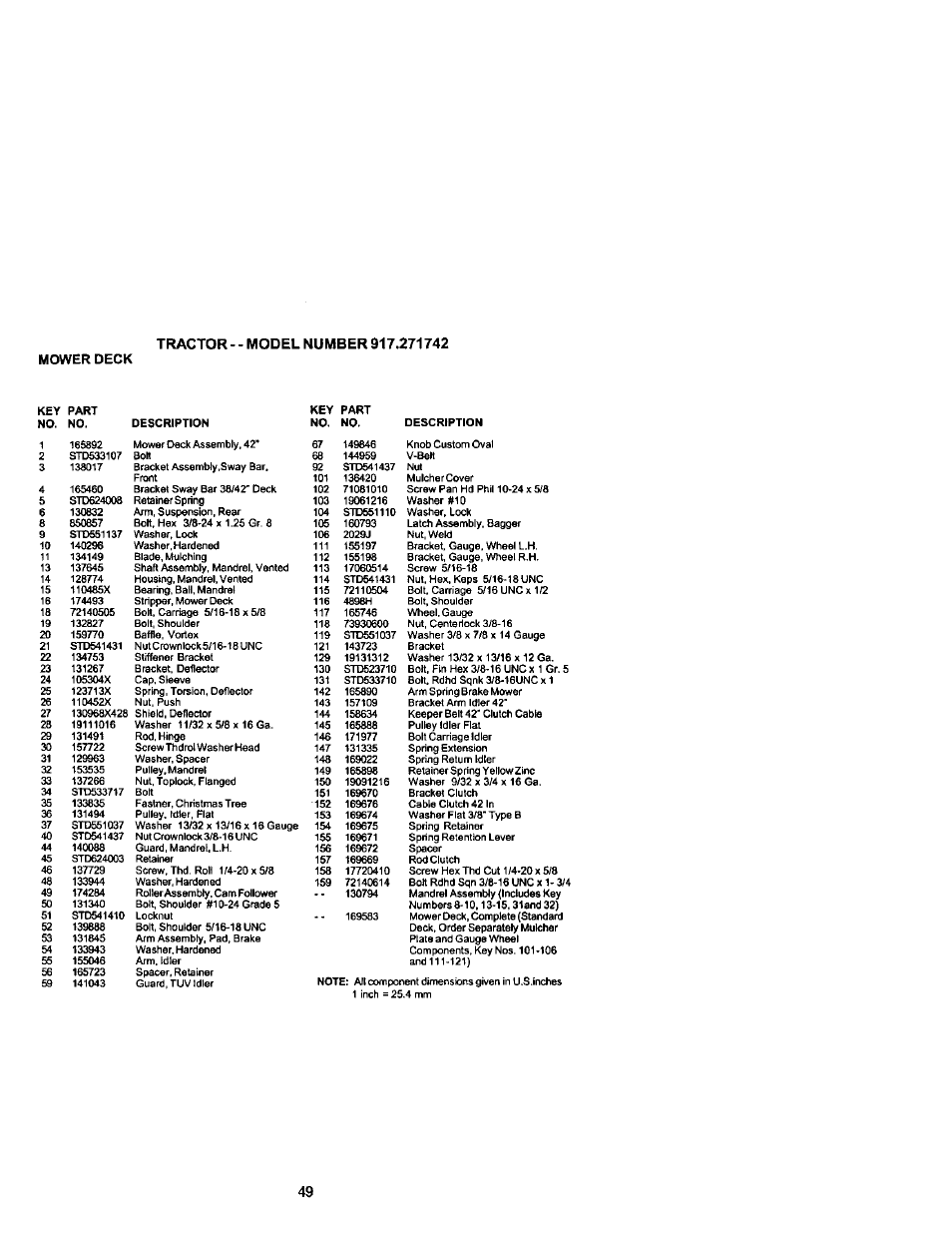 Craftsman 917.271742 User Manual | Page 49 / 60