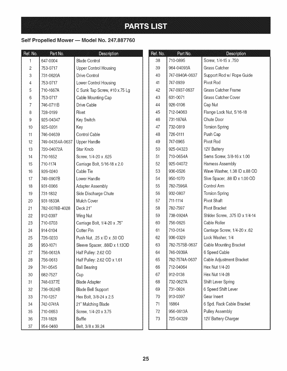 Parts lis | Craftsman 247.887760 User Manual | Page 25 / 68