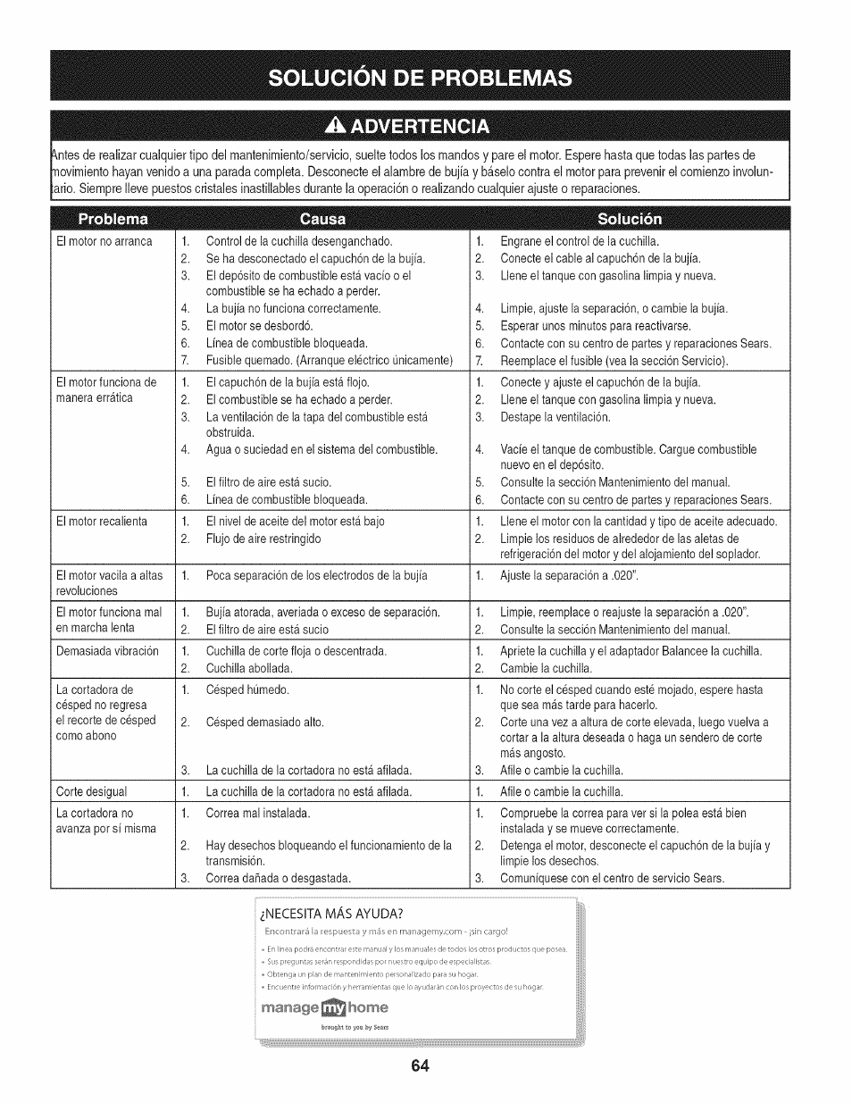 A advertencia, Solucion de problema a, Advertencia | Problema causa solución | Craftsman 247.887760 User Manual | Page 64 / 68