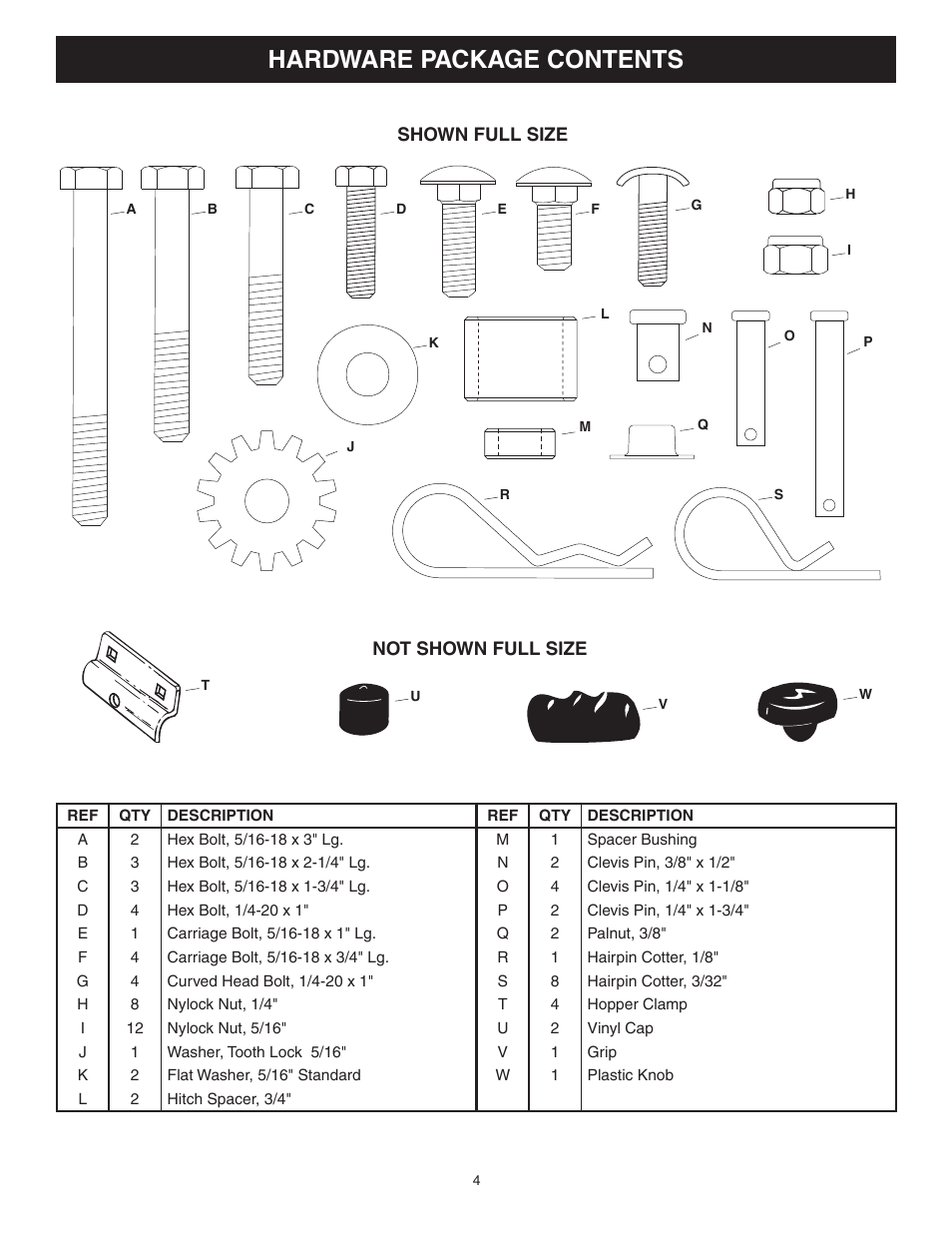 Hardware package contents | Craftsman 486.242241 User Manual | Page 4 / 20