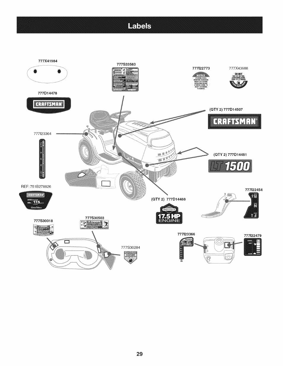 Craftsman 247.28911 User Manual | Page 29 / 92