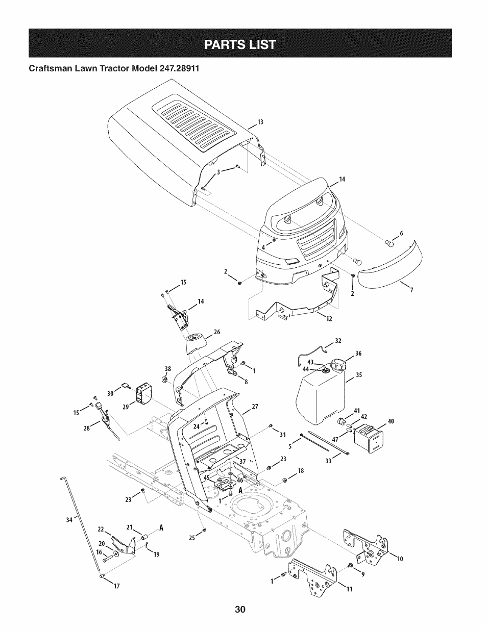 Craftsman 247.28911 User Manual | Page 30 / 92