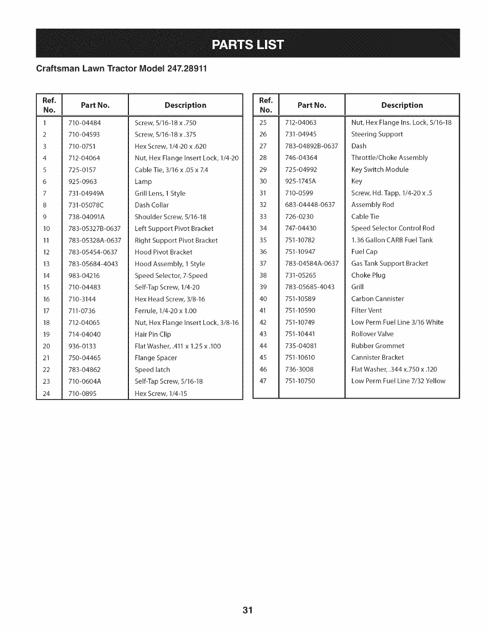 Parts lis | Craftsman 247.28911 User Manual | Page 31 / 92