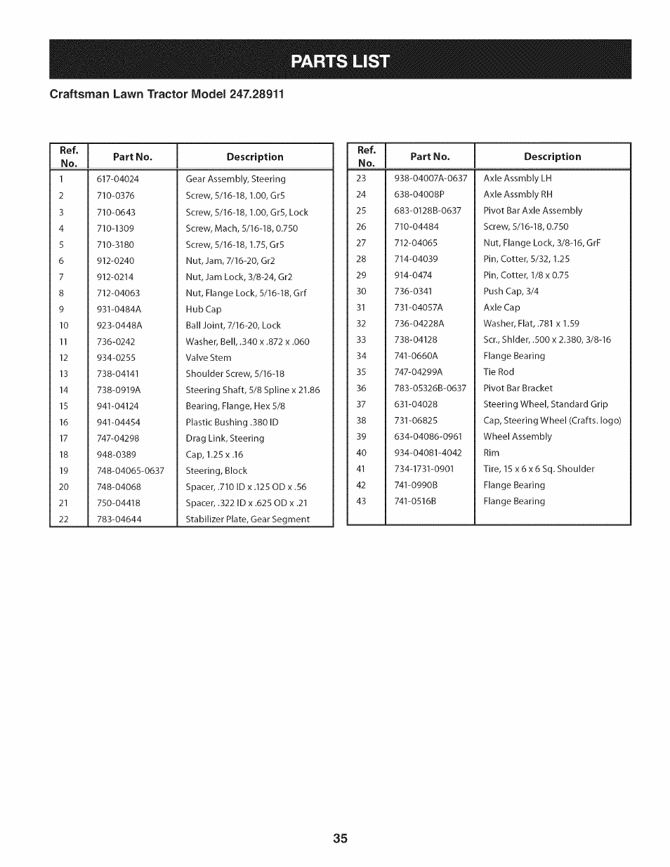 Parts lis | Craftsman 247.28911 User Manual | Page 35 / 92