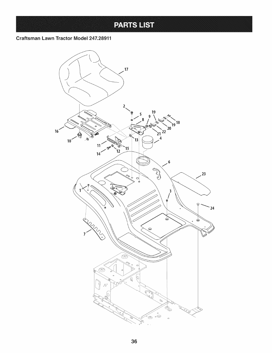 Craftsman 247.28911 User Manual | Page 36 / 92