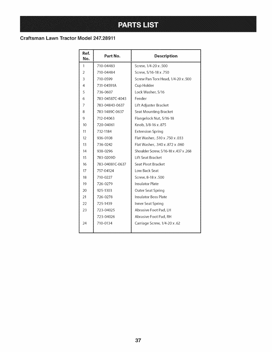 Parts lis | Craftsman 247.28911 User Manual | Page 37 / 92