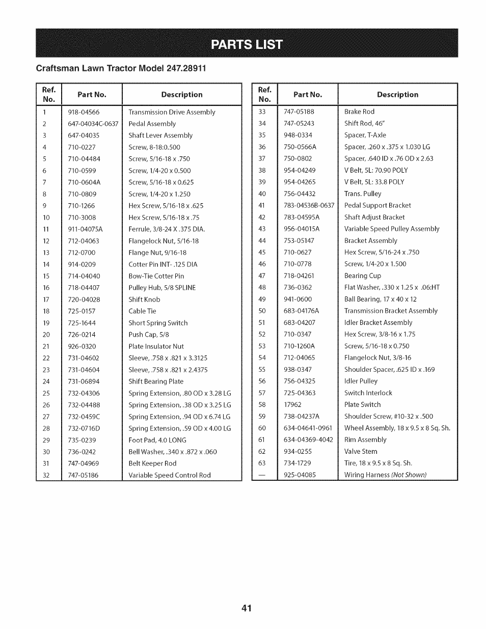 Parts lis | Craftsman 247.28911 User Manual | Page 41 / 92