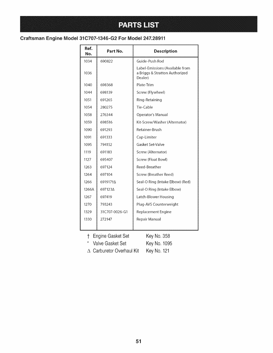 Parts list, T engine gasket set key no. 358 | Craftsman 247.28911 User Manual | Page 51 / 92