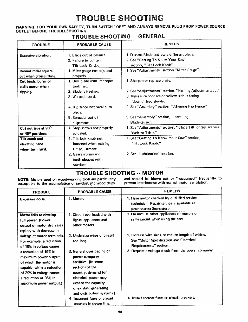 Trouble shooting, Troubleshooting, Trouble shooting - general | Trouble shooting - motor | Craftsman 113.24181 User Manual | Page 28 / 40