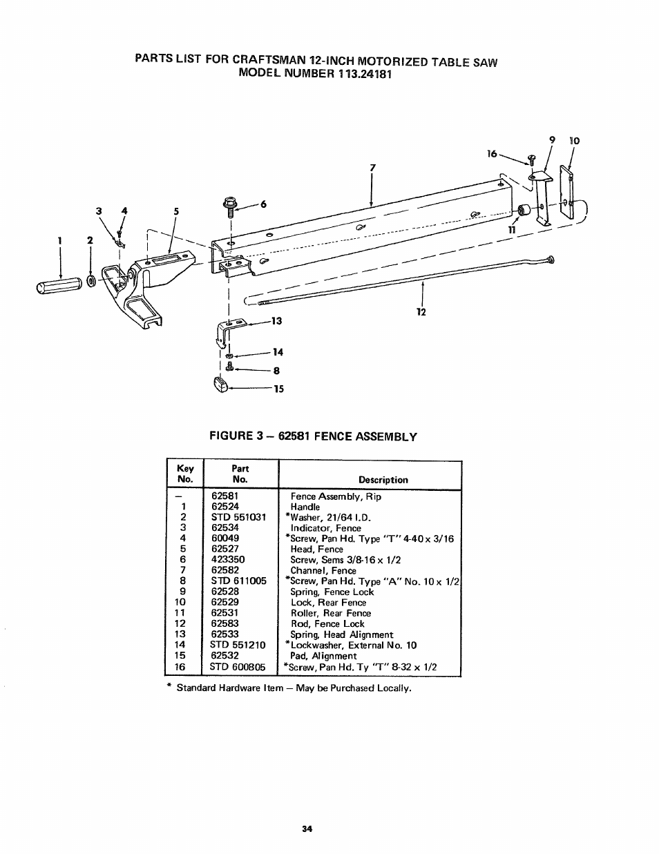 Craftsman 113.24181 User Manual | Page 34 / 40