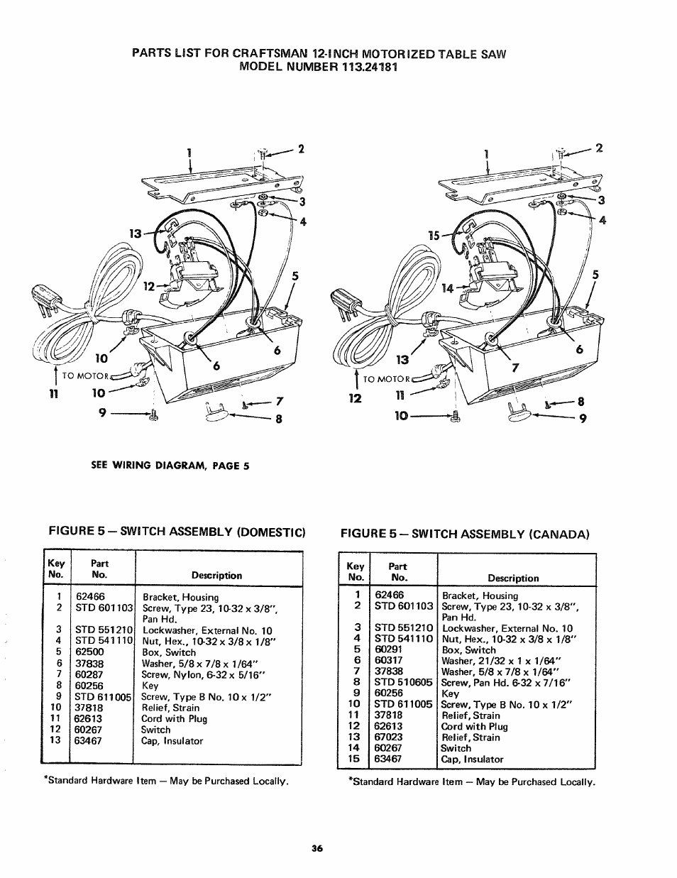 Craftsman 113.24181 User Manual | Page 36 / 40